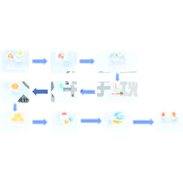 深圳市華宇現(xiàn)代科技有限公司-定制化設(shè)計(jì)開發(fā)整體解決方案流程(圖1) 深圳市華宇現(xiàn)代科技有限公司-定制化設(shè)計(jì)開發(fā)整體解決方案流程(圖1)